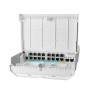 netPower 15FR Mikrotik
