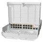 netPower 16P Mikrotik