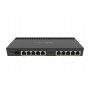 RB4011iGS+RM Mikrotik