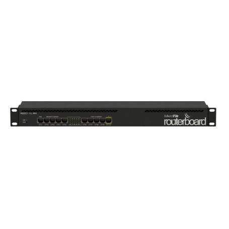 RB2011iL-RM Mikrotik