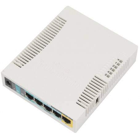 RB951Ui-2HnD Mikrotik