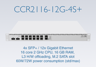 CCR2116-12G-4S+