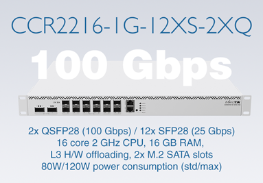 CCR2216-1G-12XS-2XQ